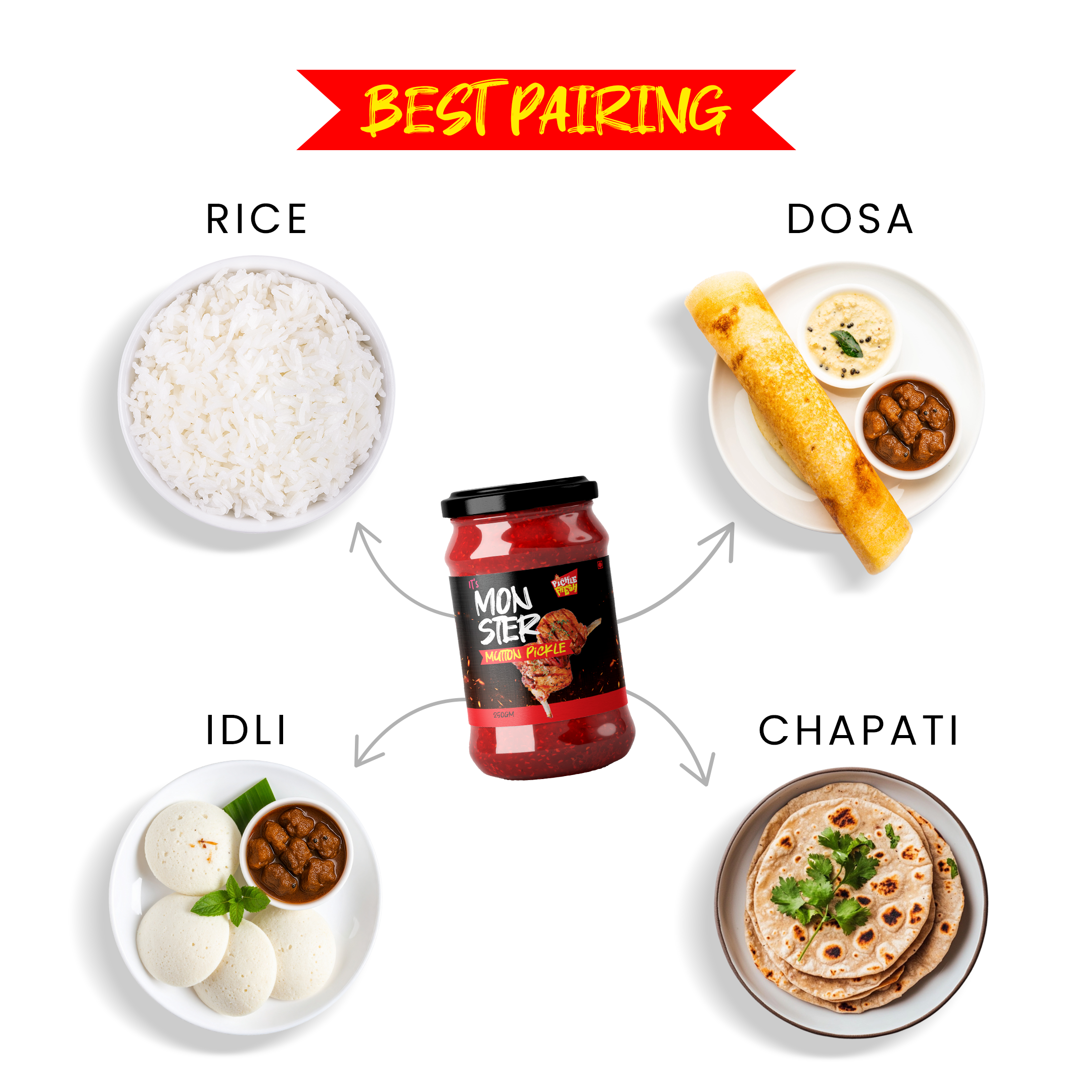 3-Day Challenge - Mutton Pickle (1Kg)