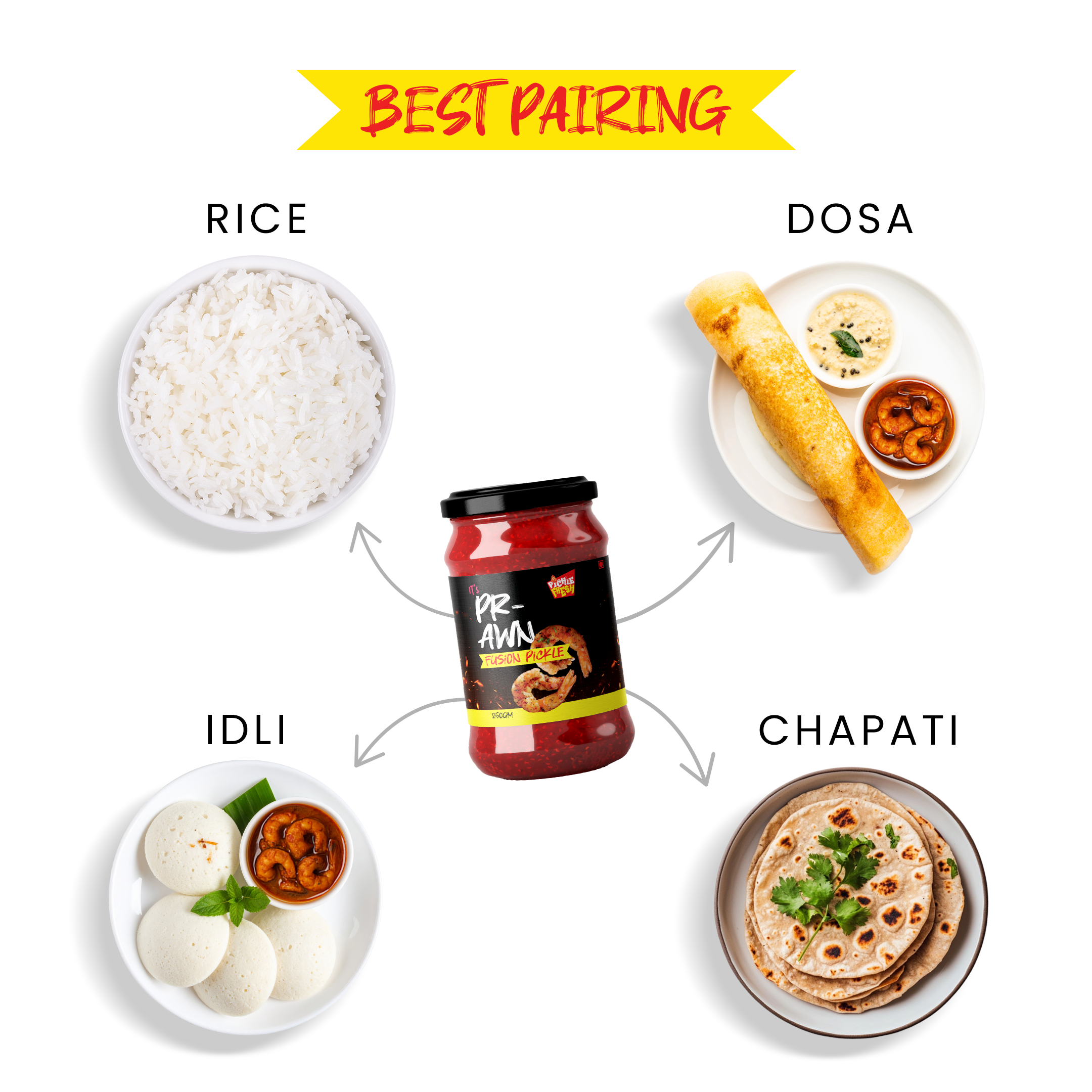 Combo of all 4 (Chicken, Mutton, Fish, Prawn)