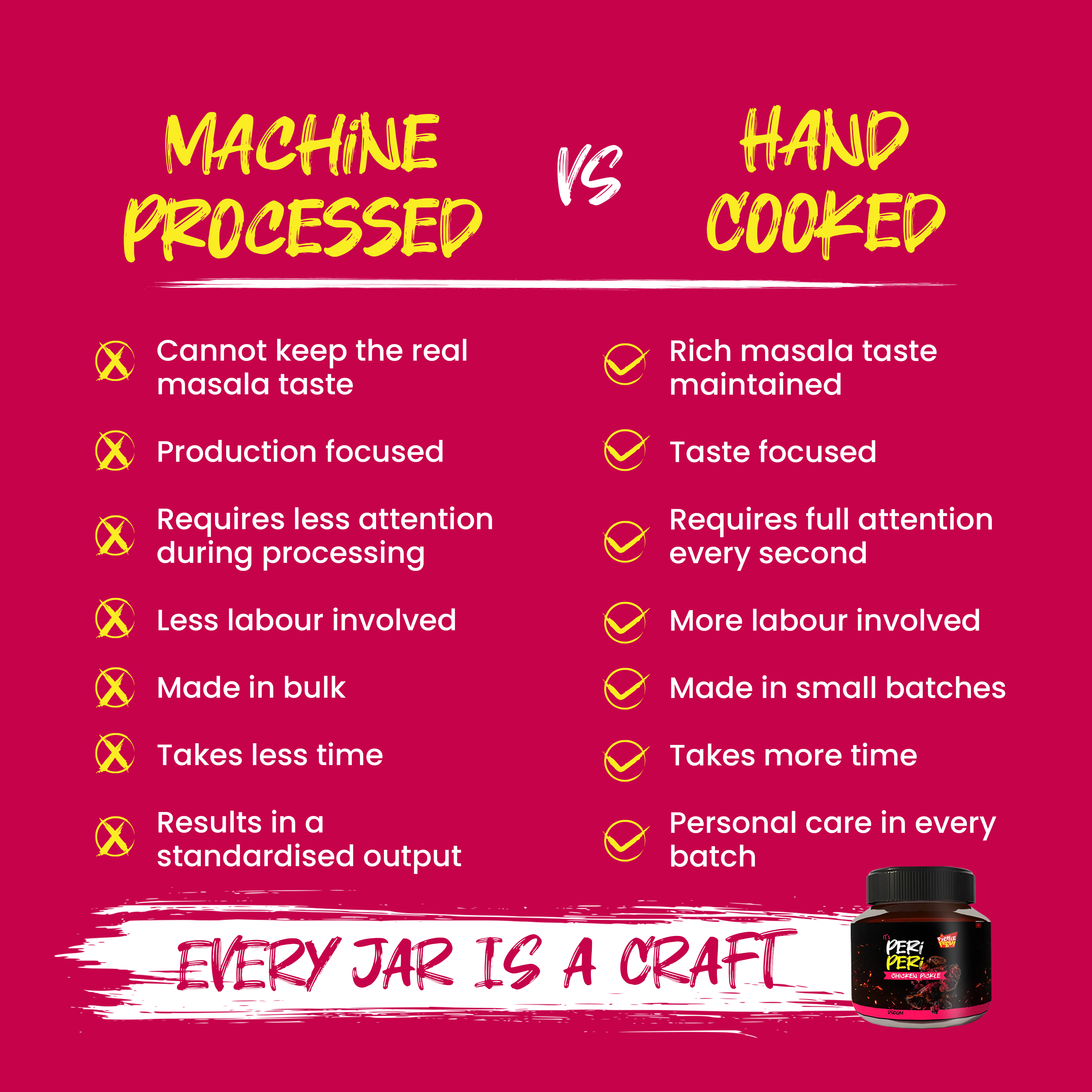 Peri peri chicken pickle