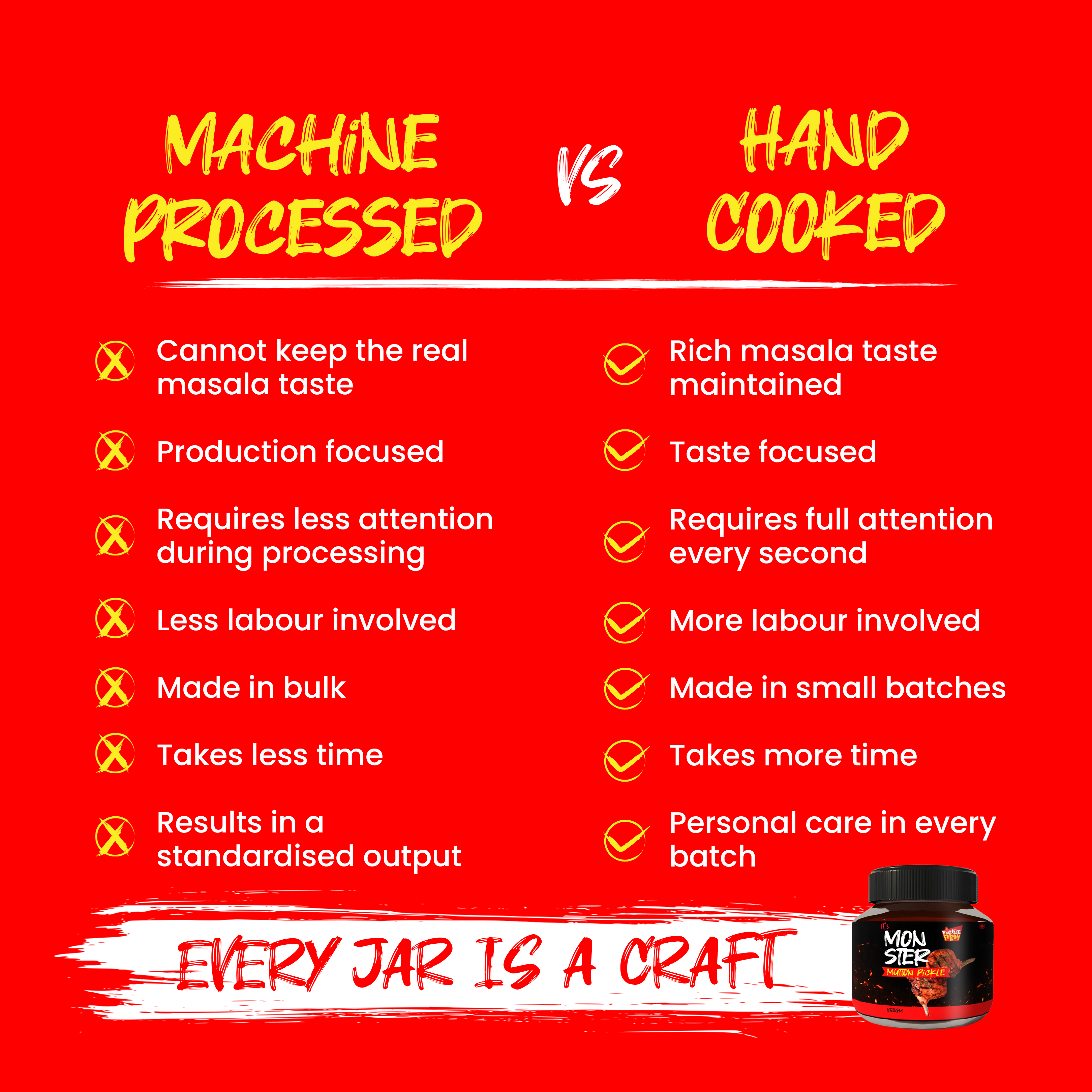 Monster Mutton pickle