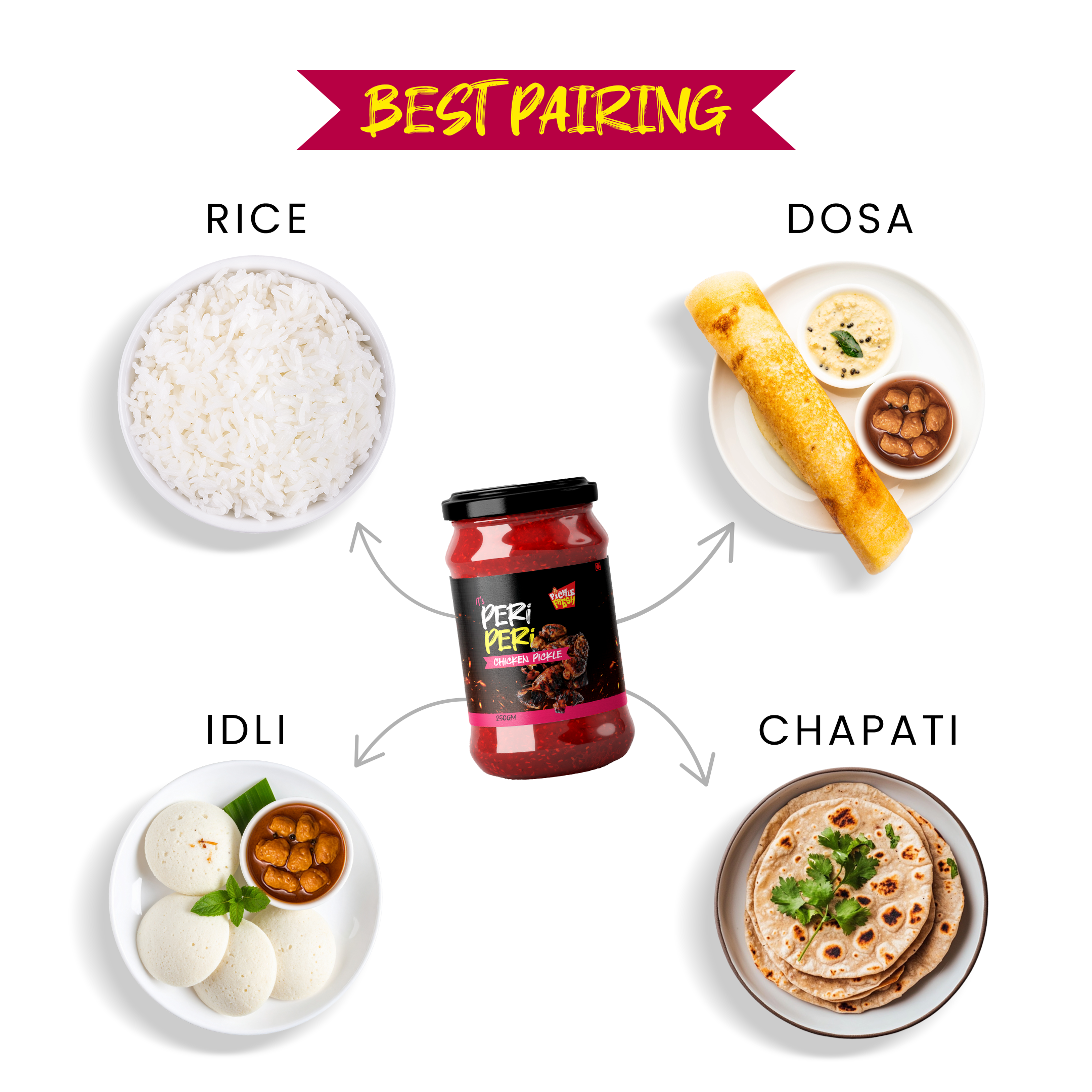 Combo of 3 Non-Veg Pickle (Mutton Chicken Prawn) (Saver pack)