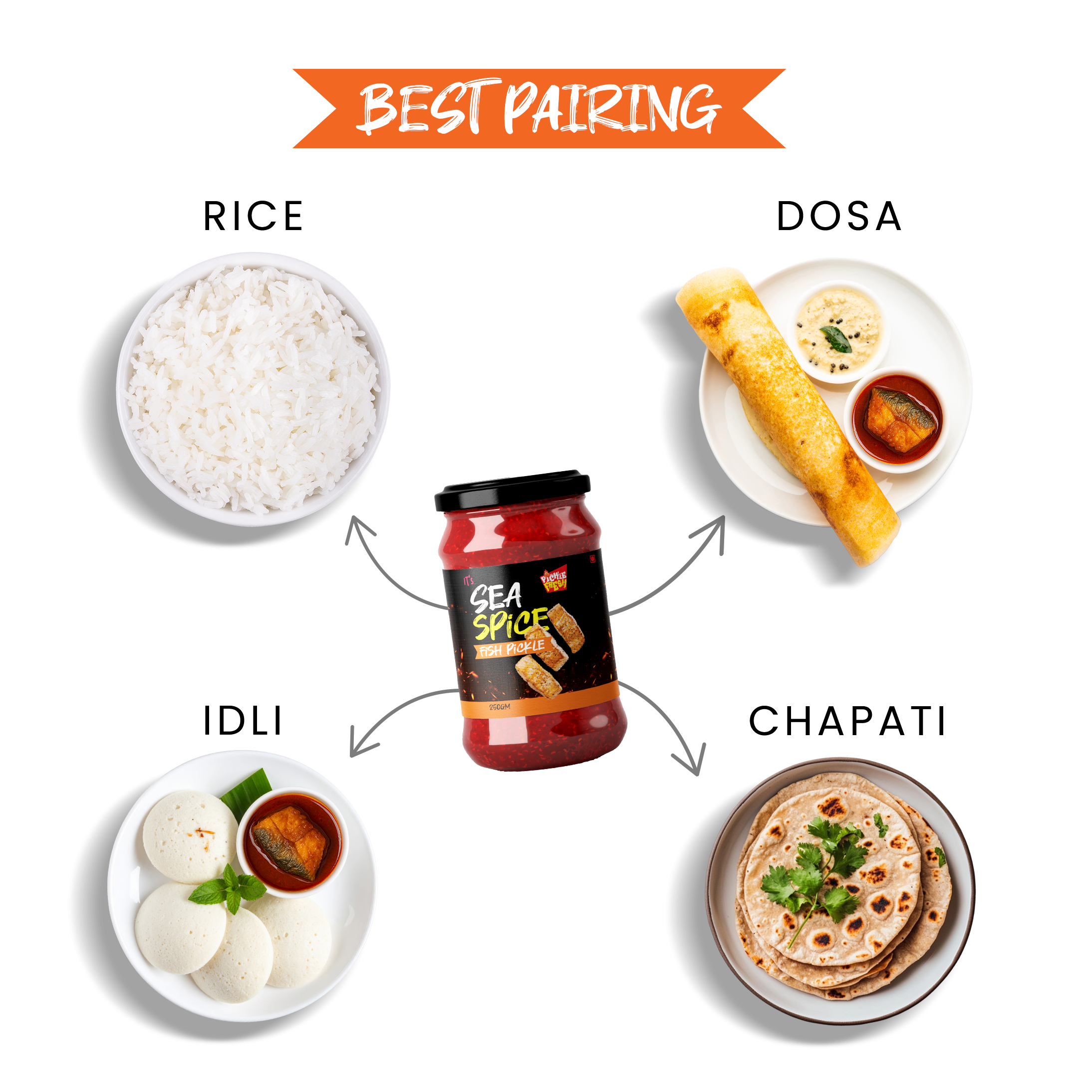 Buy Combo of all 4 and 1 Dry shrimp salt free - 250 gms